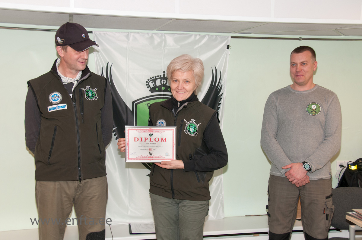 category PCP III place - Heli Jalakas 17 points out of 40